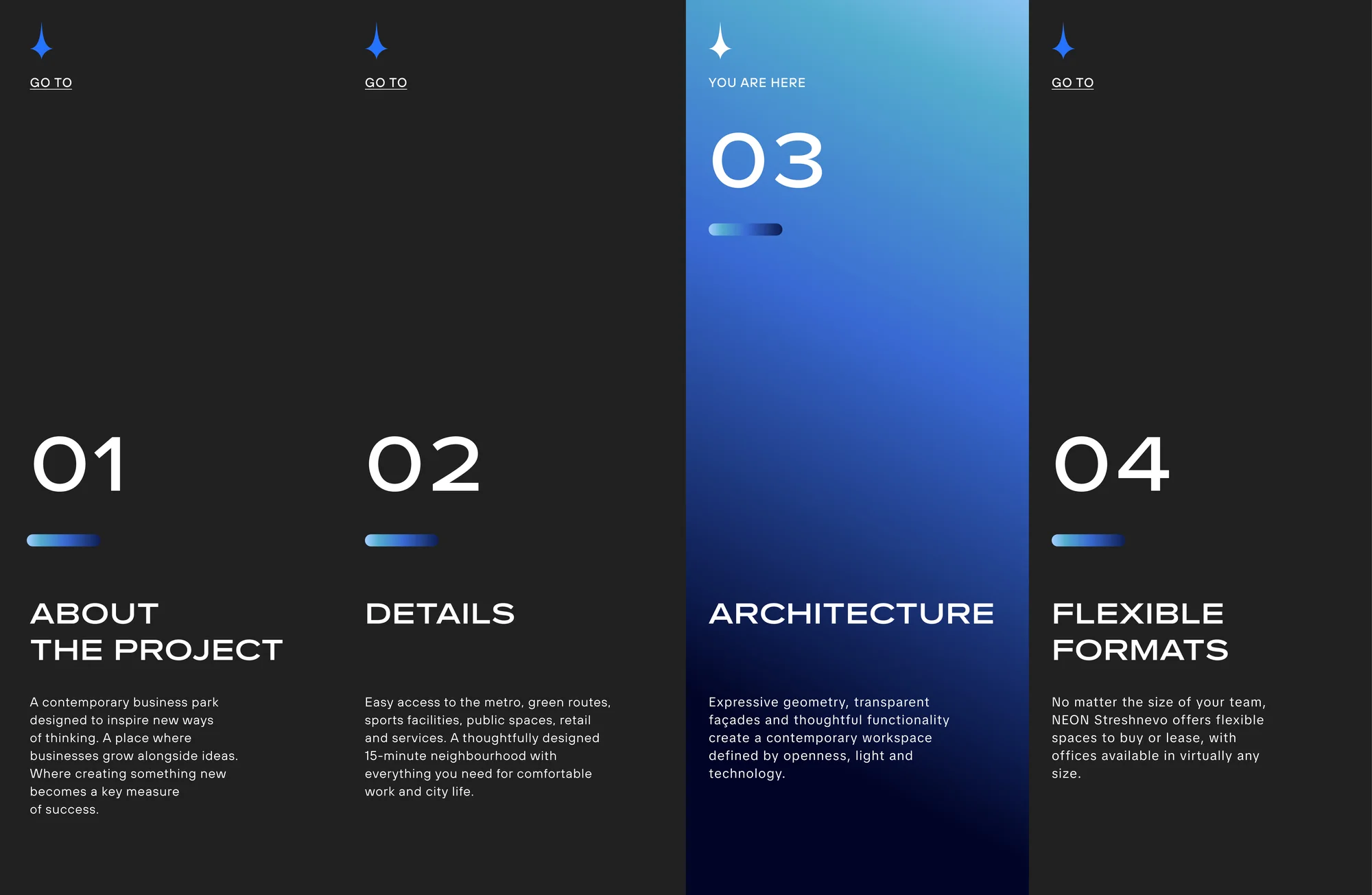 the NEON presentation, opening spread