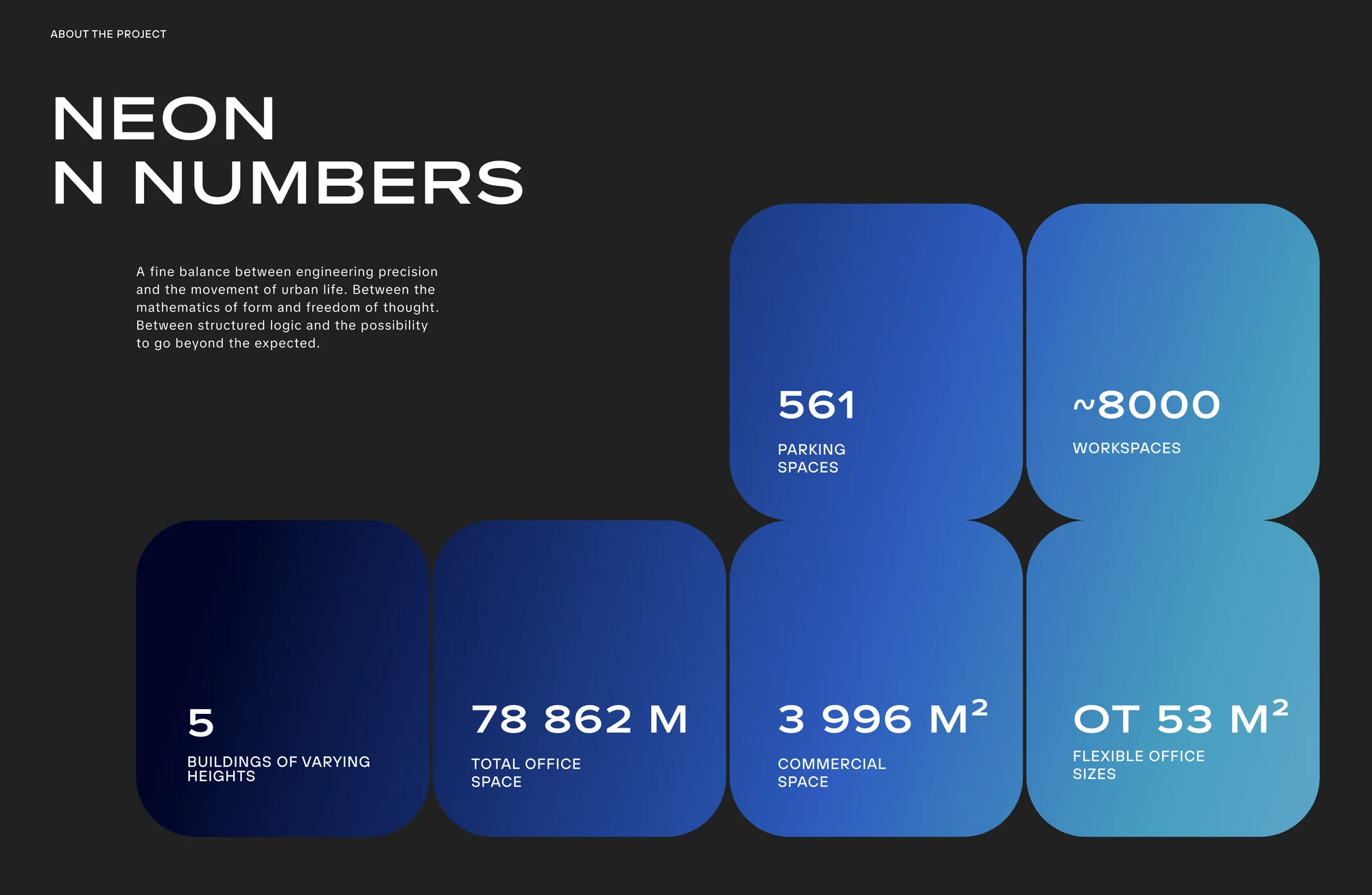the NEON presentation, numbers spread